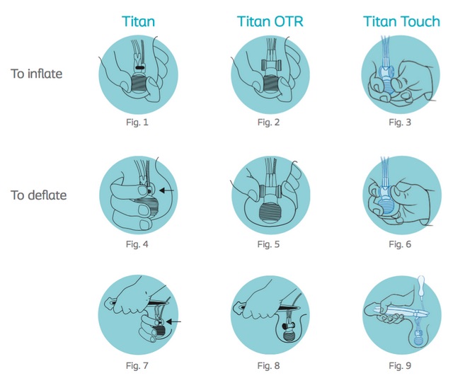 titan coloplast otr and touch.jpg