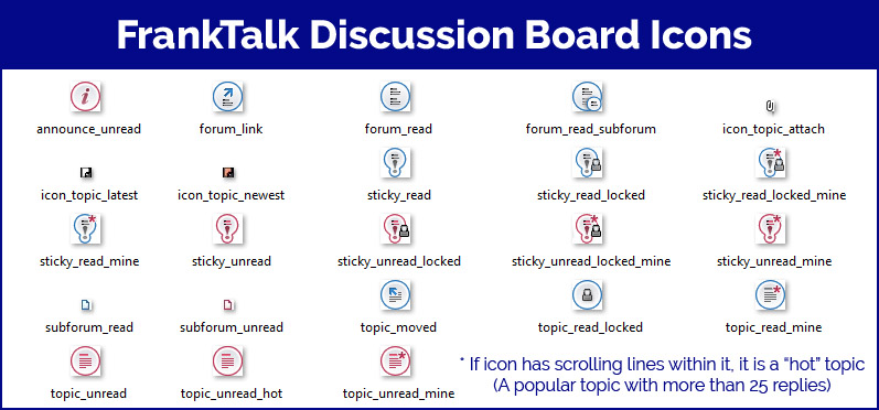 FrankTalk - Discussion Board Icon Legend.jpg