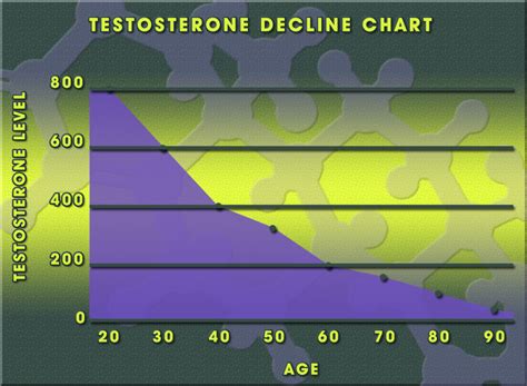 testosterone2.jpg
